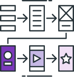 startup process icon